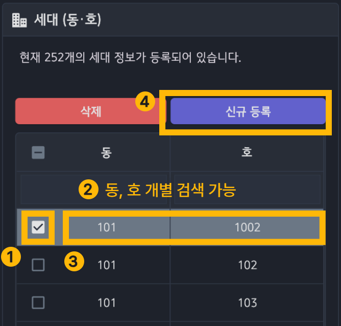 세대 목록 화면