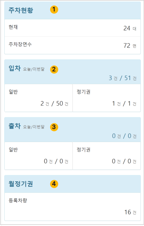 설명 이미지